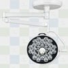 Visum LED II